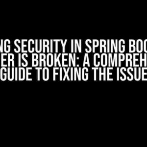 Spring Security in Spring Boot 3 – Swagger is broken: A Comprehensive Guide to Fixing the Issue