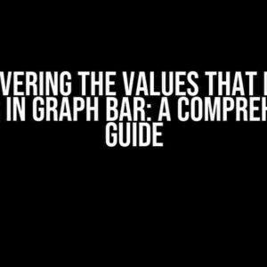 Uncovering the Values that Don’t Appear in Graph Bar: A Comprehensive Guide