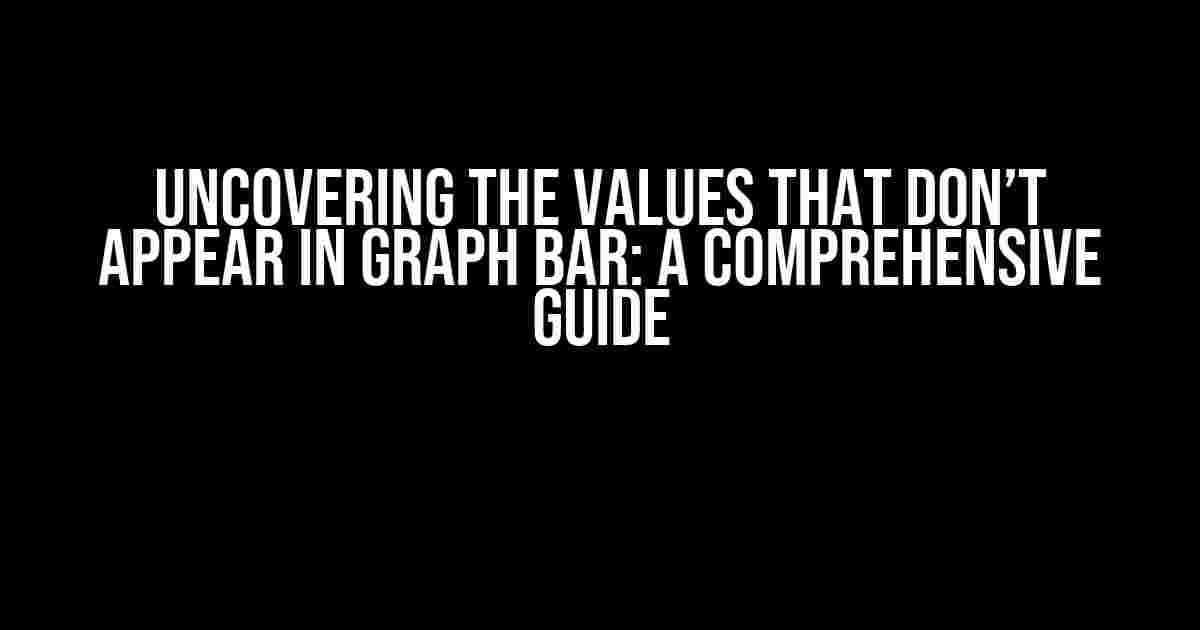 Uncovering the Values that Don’t Appear in Graph Bar: A Comprehensive Guide